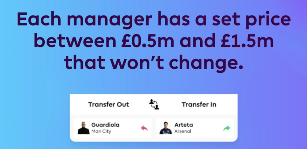 FPL Assistant Manager Prices 